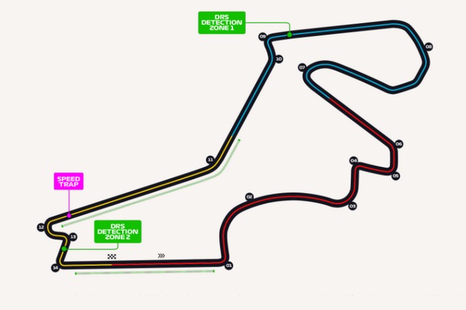Türkiye Grand Prix'sini kazananların tam listesi ve Türkiye Grand Prix 2021 Sunumu