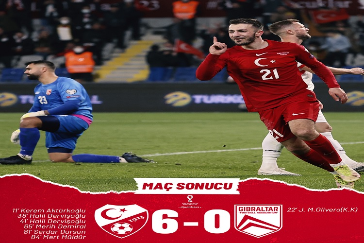 Maç Sonucu: Türkiye 6-0 Cebelitarık maç özeti ve golleri izle Youtube Trt Spor 13 Kasım