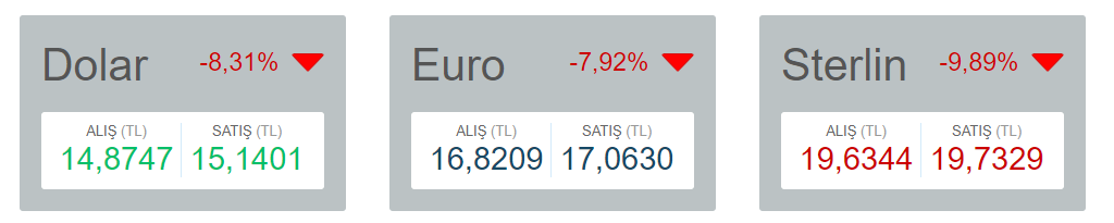 dolar-kuru.png