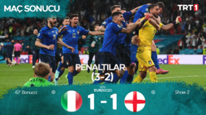 2020 UEFA Avrupa Futbol Şampiyonası Fikstür ve Puan ...